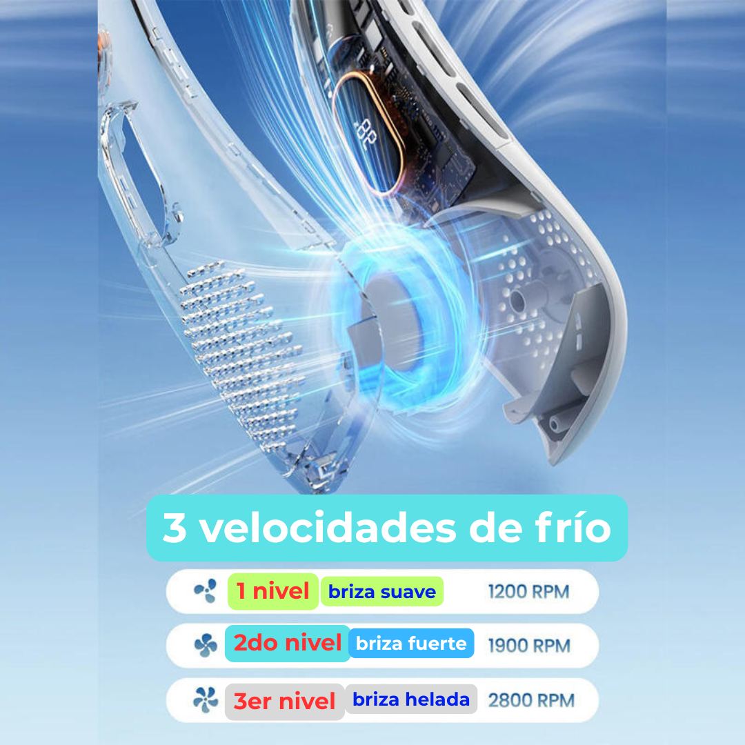Ventilador de Cuello AERONECK PRO