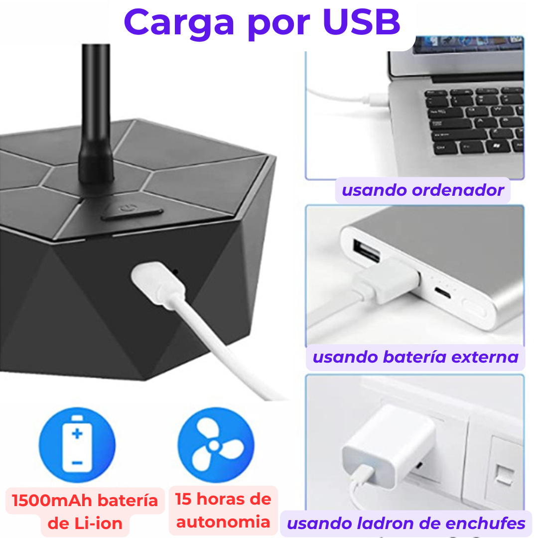 Ventilador No más Moscas