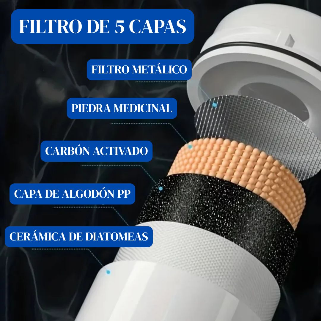 Filtro purificador de agua FONTEA PRO